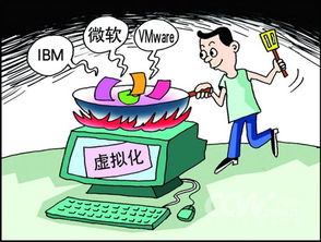 IBM Via 客戶端虛擬化 全面解析打包服務、方案維護與托管
